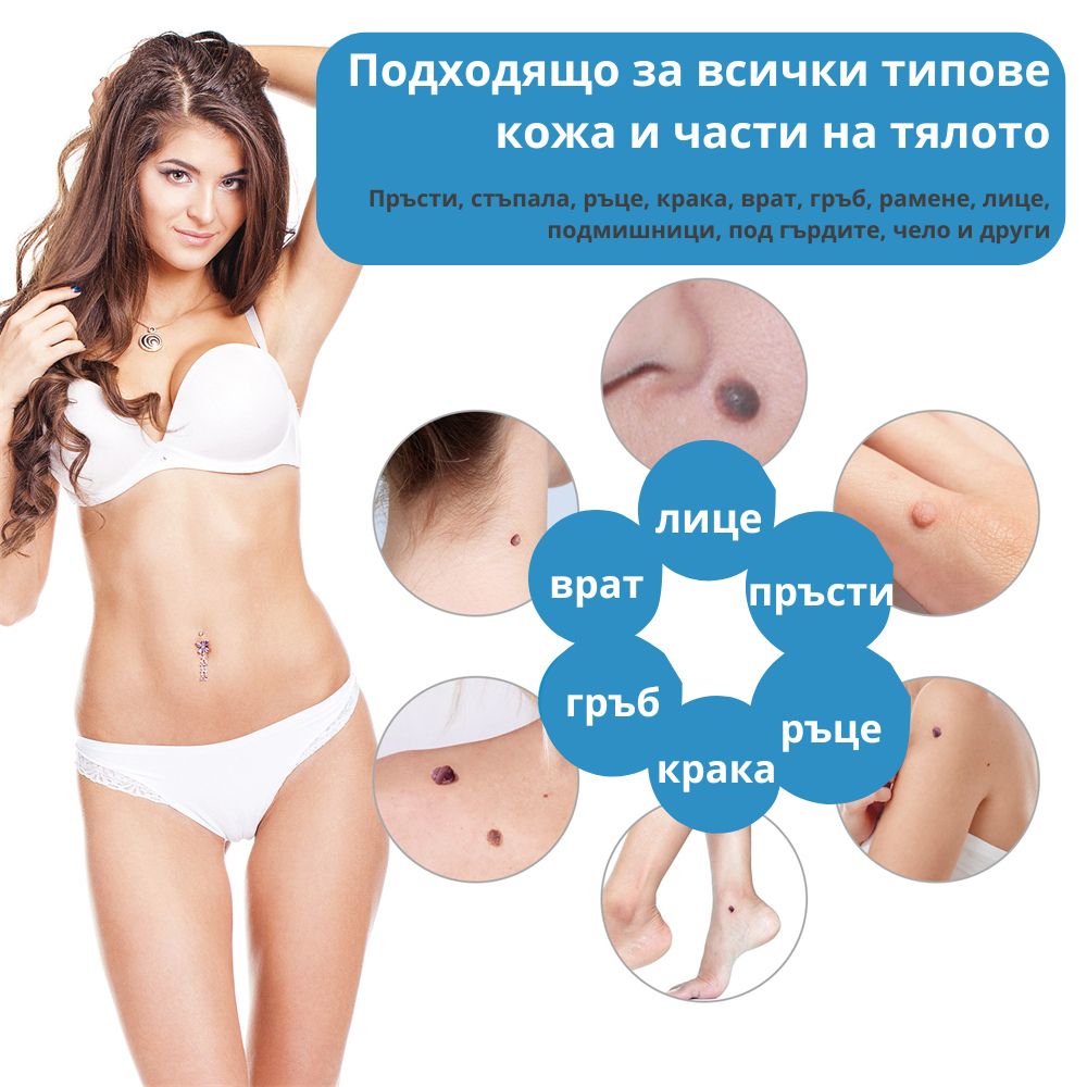 TagClean™ комплект за кожа – Премахнете кожните израстъци бързо и лесно.