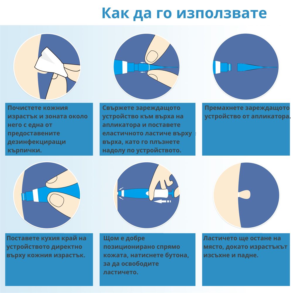 TagClean™ комплект за кожа – Премахнете кожните израстъци бързо и лесно.