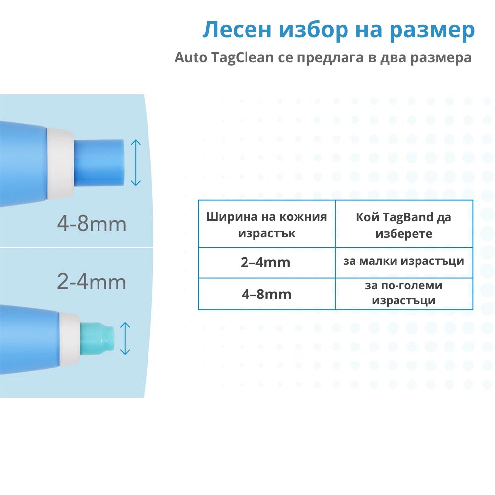 TagClean™ комплект за кожа – Премахнете кожните израстъци бързо и лесно.